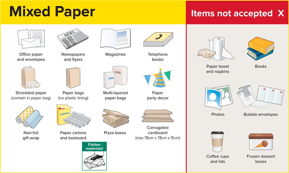 Mixed paper